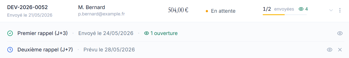 Suivi d'ouverture d'une relance : date et heure d'ouverture par le client